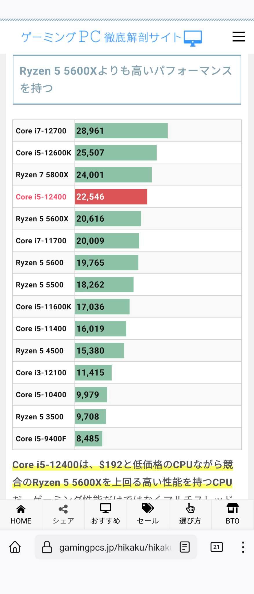 GPU性能表