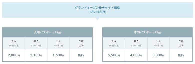 リトルユニバース沖縄2024/4/29からの価格表